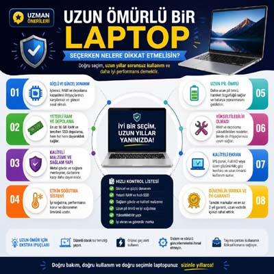 Uzun Ömürlü Laptop Seçimi İçin Uzman Tavsiyeleri